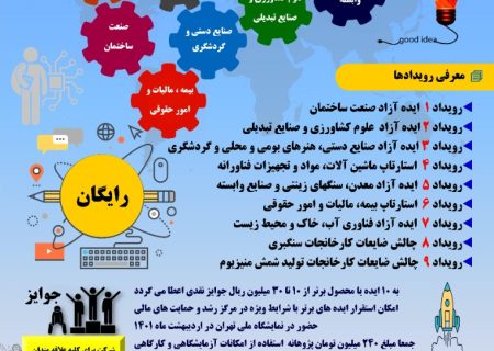 اولین رویداد ایده آزاد در دانشگاه آزاد اسلامی
