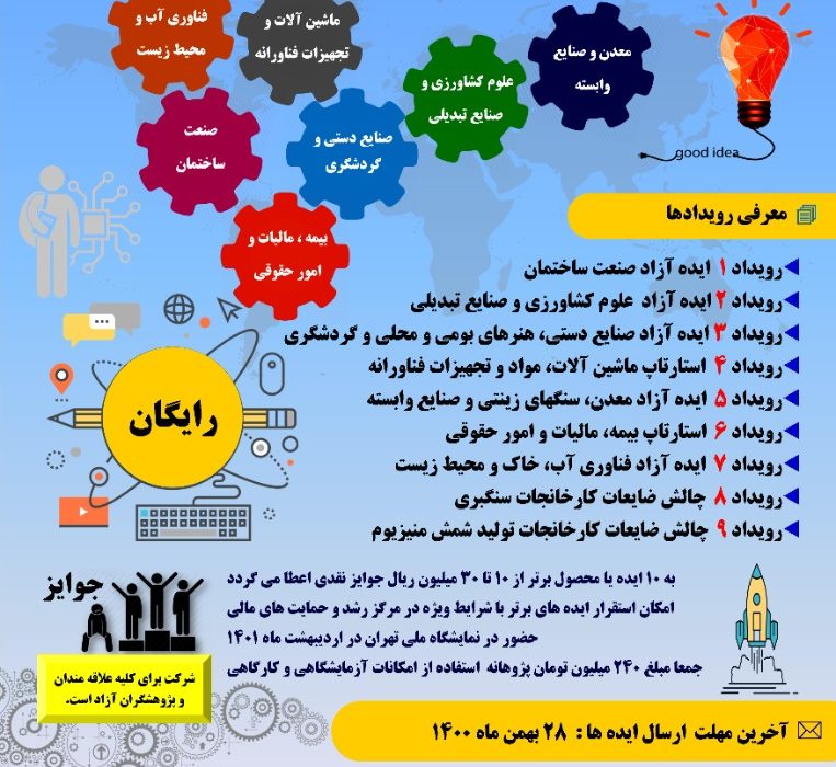 اولین رویداد ایده آزاد در دانشگاه آزاد اسلامی