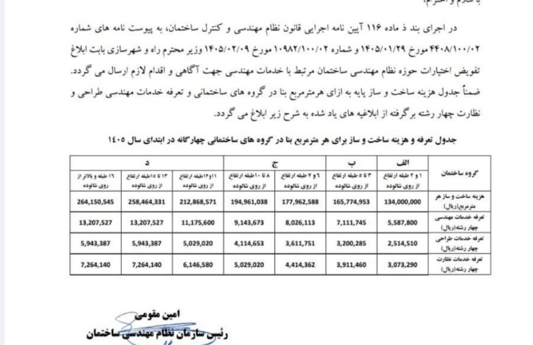 ابلاغ جدول هزینه ساخت و تعرفه خدمات مهندسی سال ۱۴۰۵