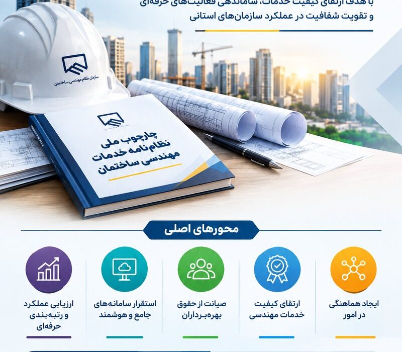 چارچوب ملی نظامنامه خدمات مهندسی ساختمان تدوین شد